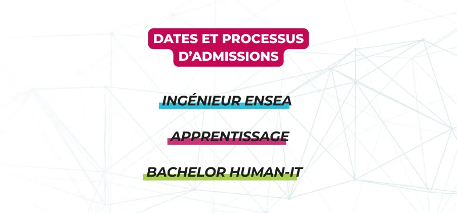 Dates et processus d'admissions 2026-2027